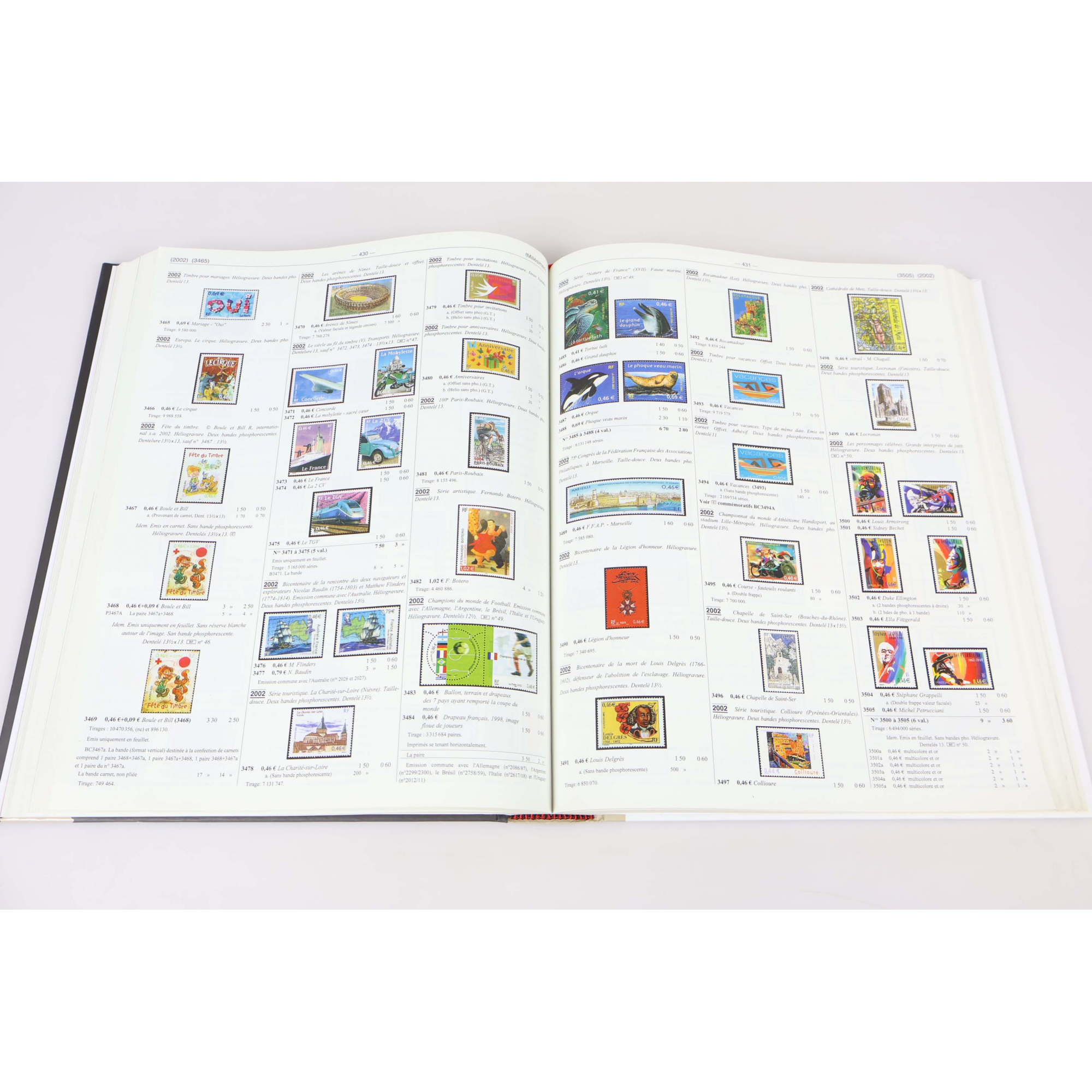 CATALOGUE DE COTATION YVERT ET TELLIER, EDITION 2023, TIMBRES DE FRANCE