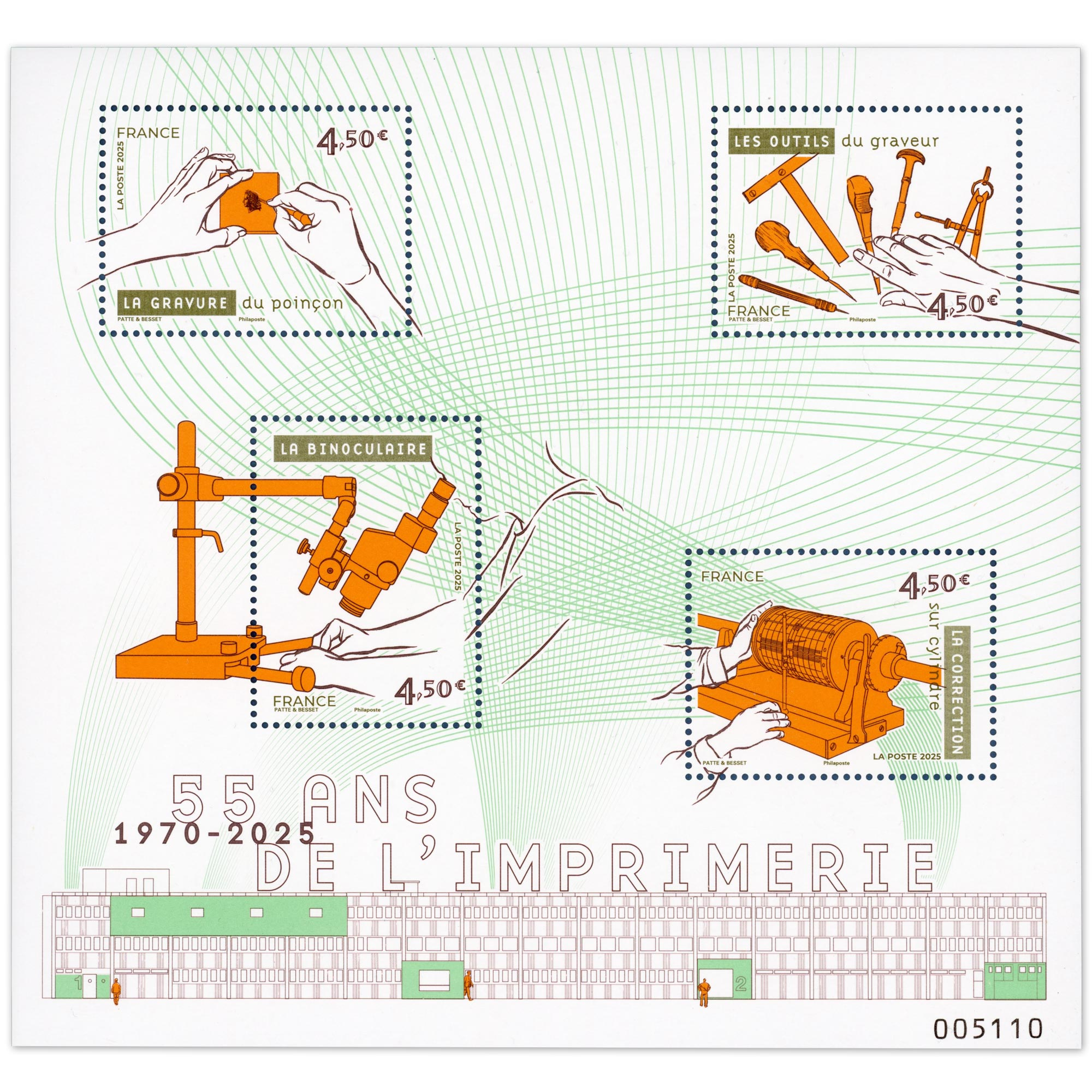 FRANCE ANNÉE 2025 BLOC-FEUILLET "55 ANS IMPRIMERIE" TIMBRES NEUFS** LUXE