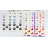 LOT CARNETS AUTOADHÉSIFS TIMBRES 3 FRANCS AVEC DÉFAUTS POUR AFFRANCHIR VF 155€
