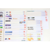 LOT DE 100 ENVELOPPES PRÉ AFFRANCHIES POUR LETTRES 20G FRANCE, THÈMES DIVERS