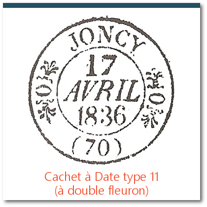 cachet à date à double fleuron, type 11, oblitération premiers timbres français