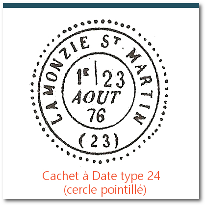 cachet à date cercle perlé ou pointillé type 24, oblitération des premiers timbres français